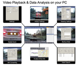 TX1000D 3G Enabled Vehicle Camera