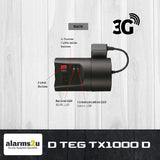TX1000D 3G Enabled Vehicle Camera